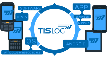 TISLOG Software ist plattformunabhängig