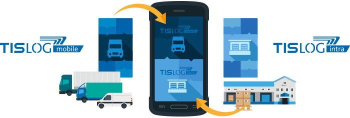 Combine TISLOG mobile and TISLOG intra logistics software in a handheld
